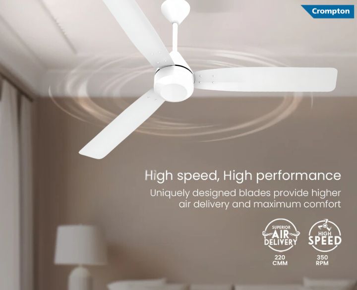Crompton BLDC Ceiling Fan Energion Groove 28watts 3 Blade White-4